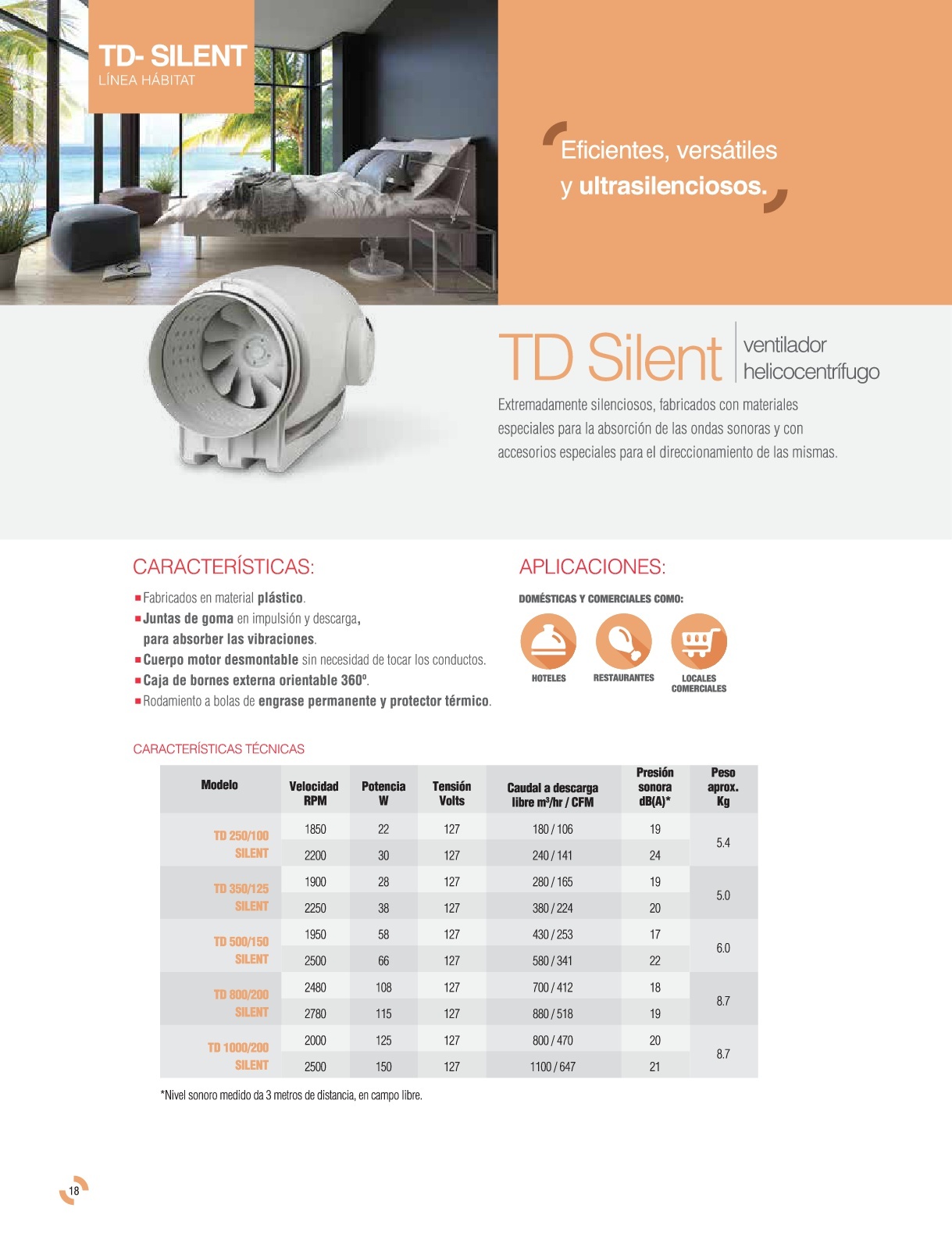 Extractor de aire silencioso 200 mm 1020m³/h winflex ventilación - TT  Silent M